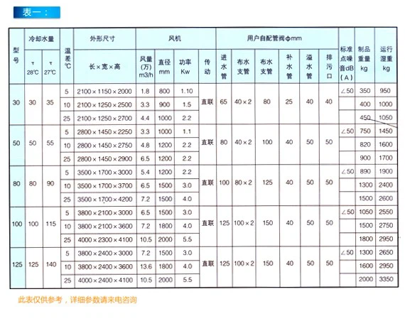 product-570-452